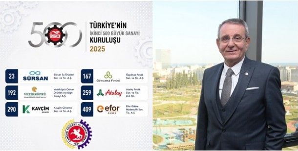 Murzioğlu, 2025 Yılı İSO İkinci 500’de Yer Alan Samsunlu Firmaları Kutladı